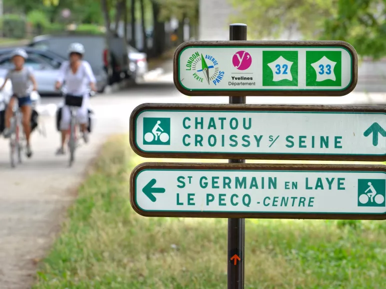 Le balisage de l'itinéraire